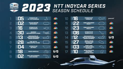 irl date|indycar race schedule this weekend.